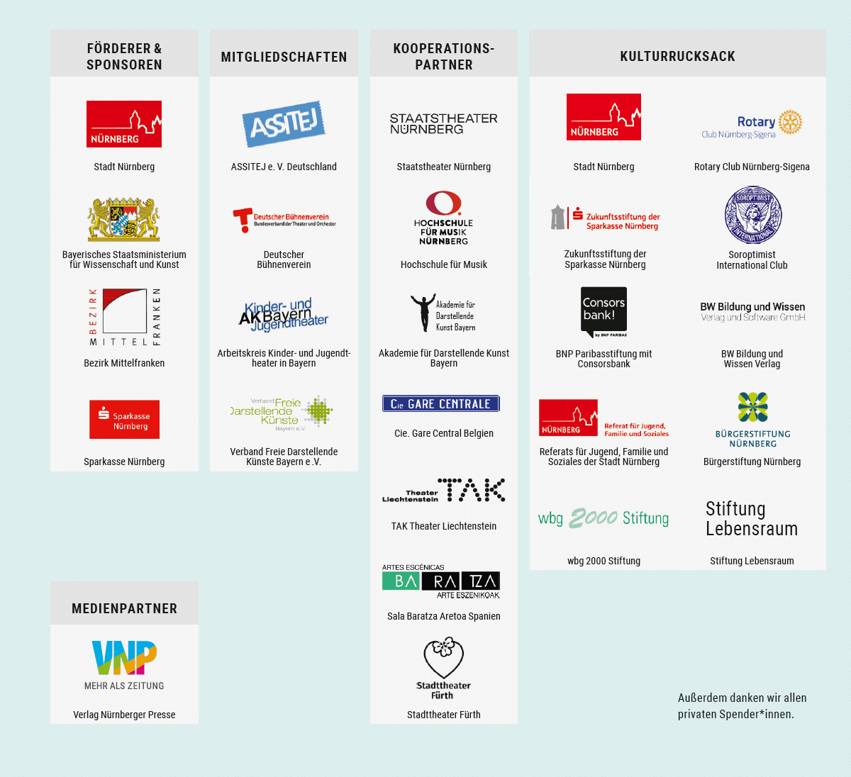 Logos der Förderer und Partner des Theater Mummpitz 2025/26